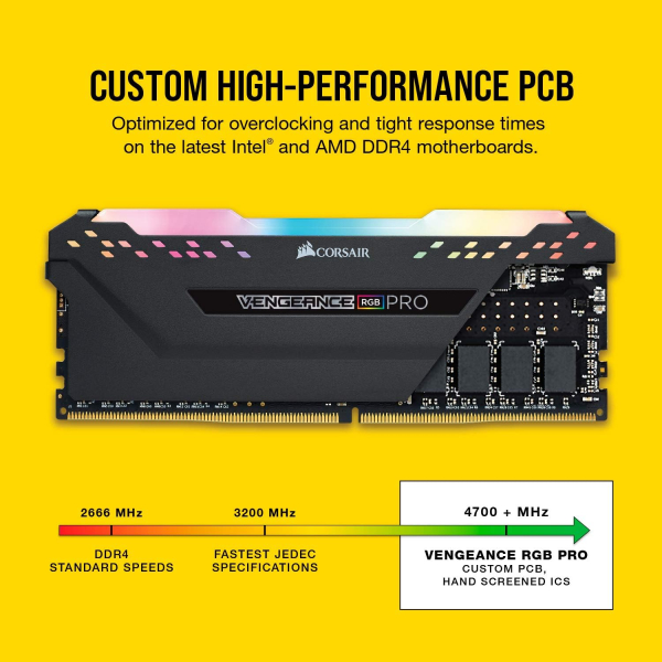 Corsair Vengeance RGB PRO DDR4-RAM 16Gb (2x8Gb)