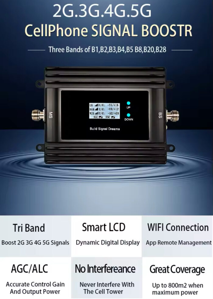 4G/5G Booster. Fuqizues sinjali telefonik - Figura 4